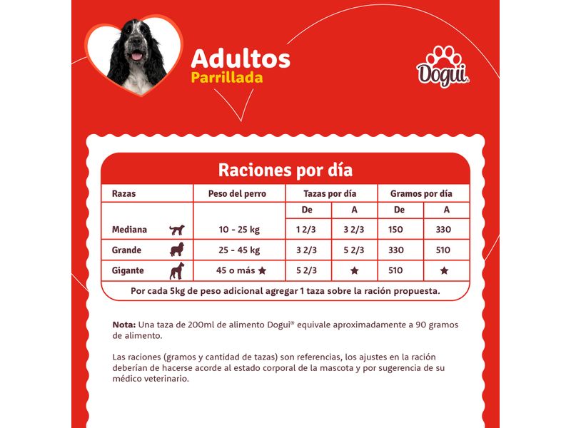 Alimento-Dogui-Perro-Adulto-Sabor-Parillada-18-Meses-En-Adelante-2kg-4-12815