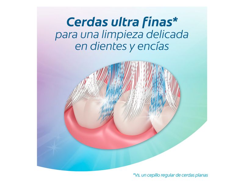 Cepillo-Dental-Colgate-Pro-Cuidado-4-Pack-6-4344