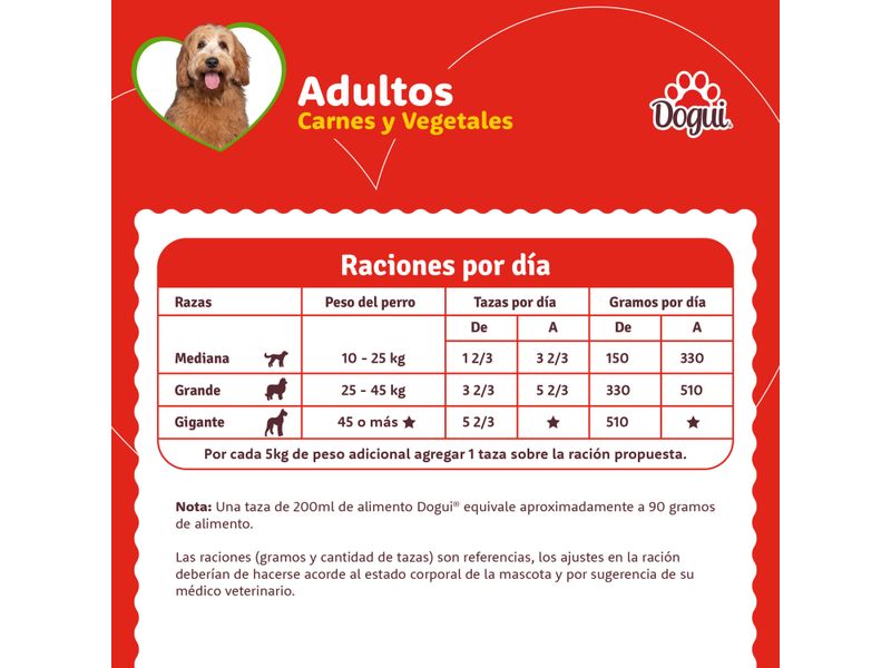 Comida-Dogui-Prro-Perro-Adulto-Sabor-Pollo-Carne-Y-Vegetales-18-Meses-En-Adelante-2kg-3-2788