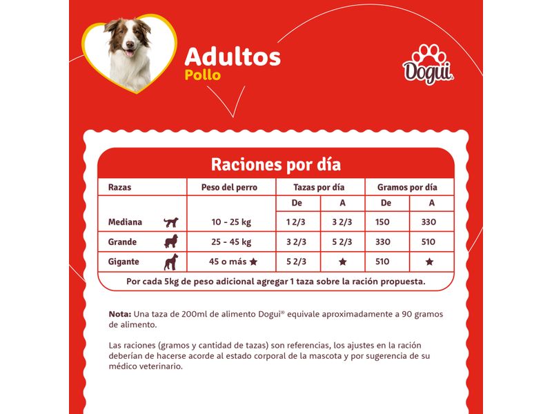 Alimento-Dogui-Perro-Adulto-Sabor-Pollo-18-Meses-En-Adelante-18Kg-3-19265