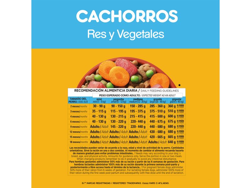 Alimento-Seco-Para-Cachorros-Pedigree-Res-y-Vegetales-2Kg-5-11370