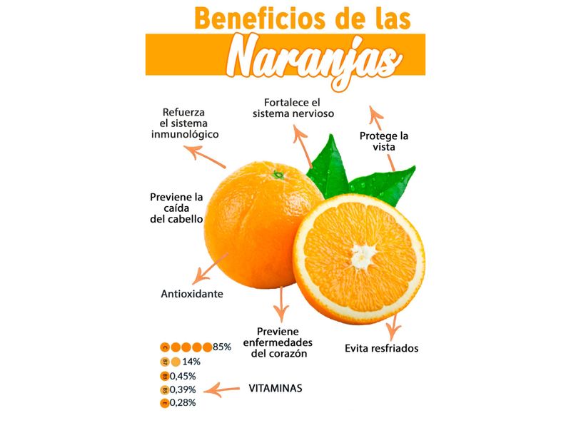 Naranja-Hortifruti-Washington-Percio-Por-Lb-2-2312