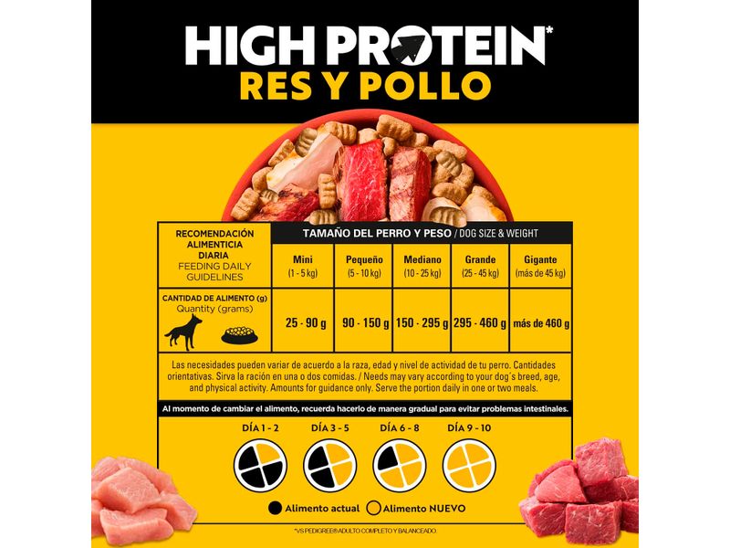 Alimento-Pedigree-High-Prot-Beef-Chicken-2Kg-6-27577