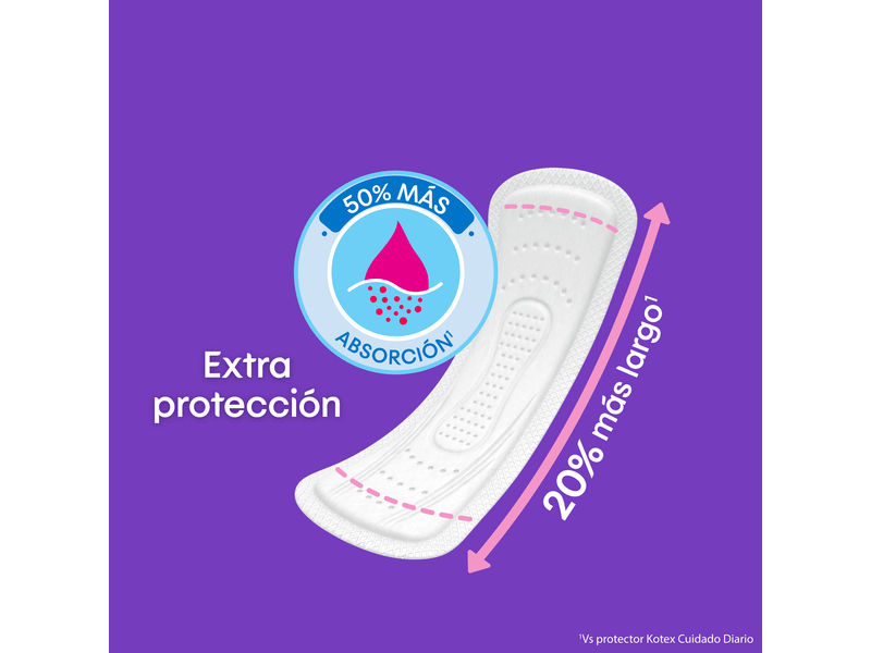 Protectores-Diarios-Kotex-Extra-Largos-100Uds-6-1627