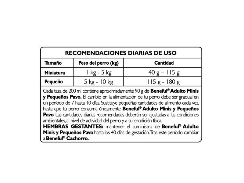 Alimento-Beneful-Adulto-Pavo-10000Gr-Alimento-Beneful-Adulto-Pavo-10000G-5-43986