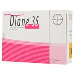 Diane-35-21-Grageas-Diane-35-21-Gageas-3-45925