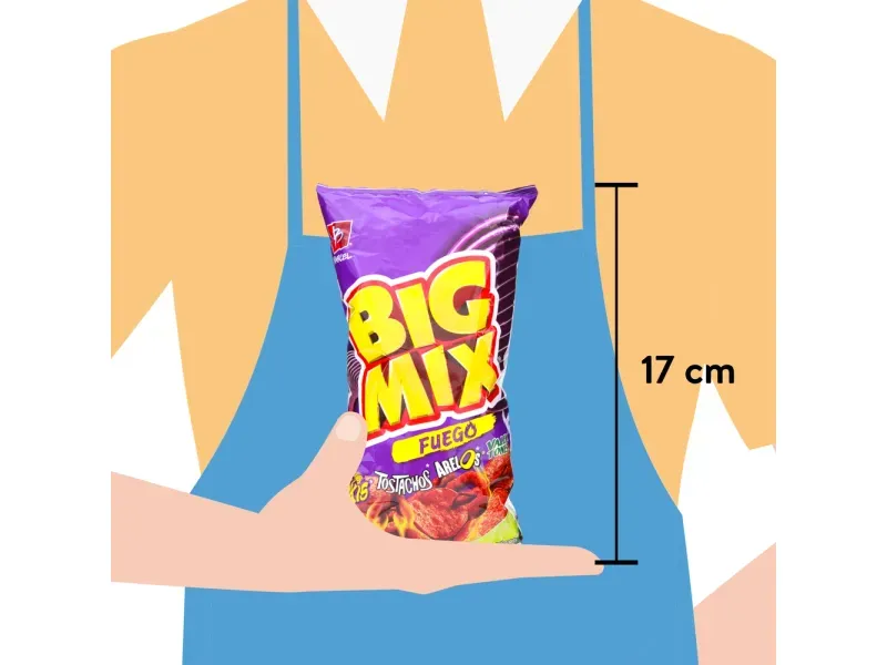 GTIN-7441029526813-03