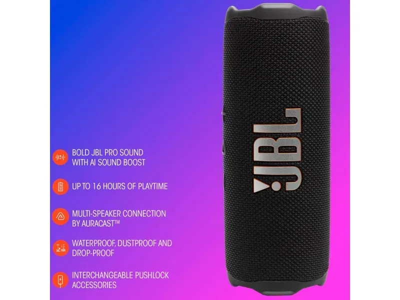 GTIN-0050036407342-04