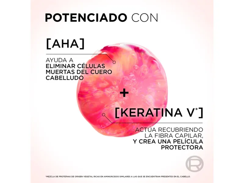 GTIN-7509552970524-05