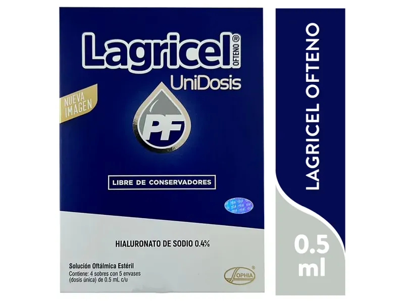 GTIN-0736085416145-01