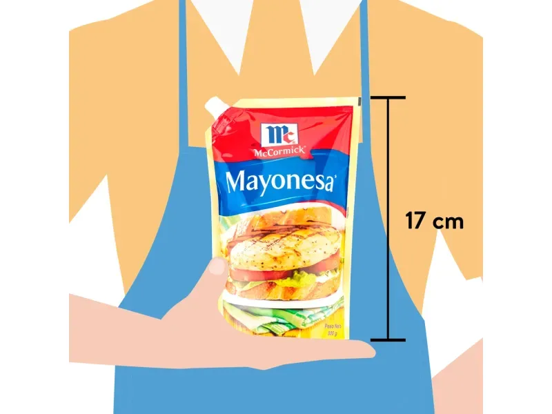 GTIN-7411000204818-03