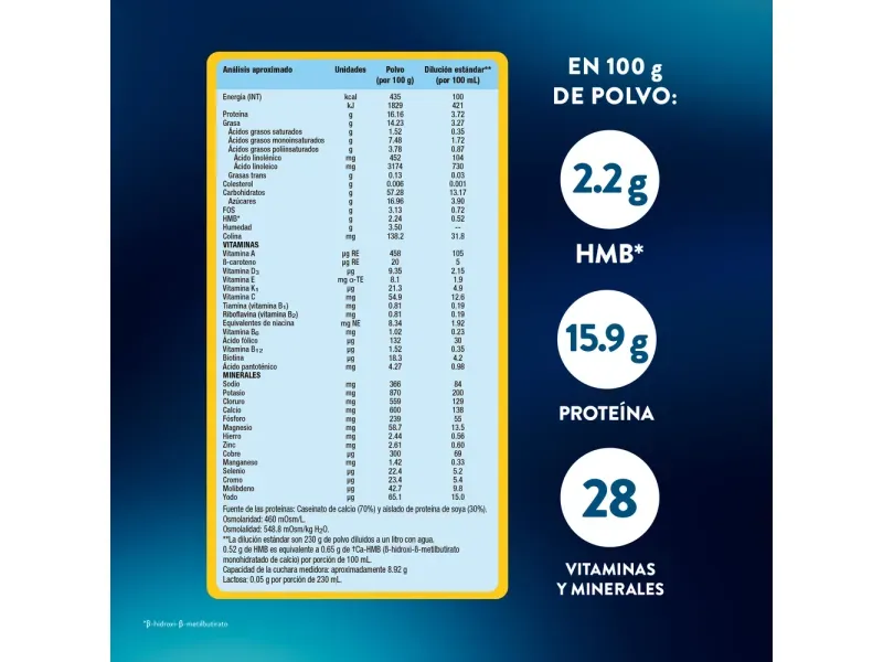 GTIN-8427030007960-04