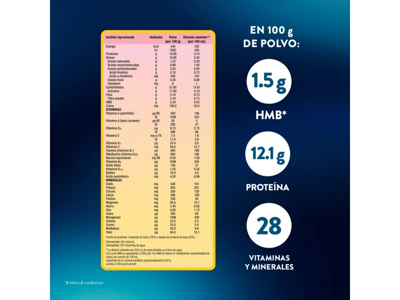 GTIN-8427030007977-04