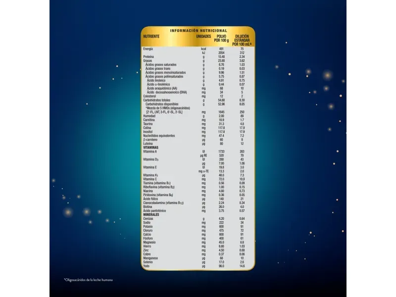 GTIN-0754432203927-04