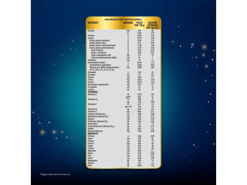 GTIN-0754432203897-04