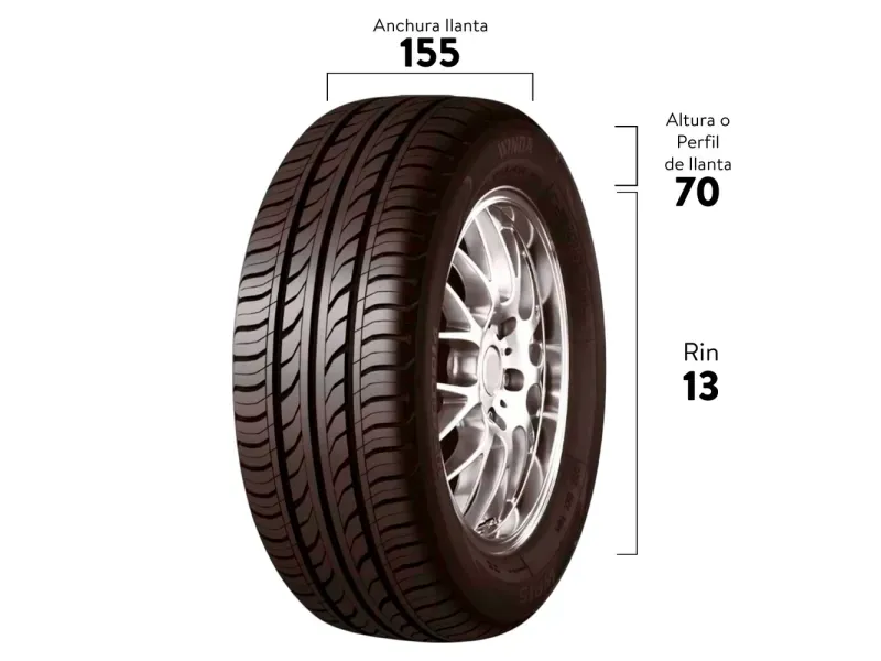 GTIN-7401162401521-03