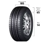 GTIN-7401162401484-03