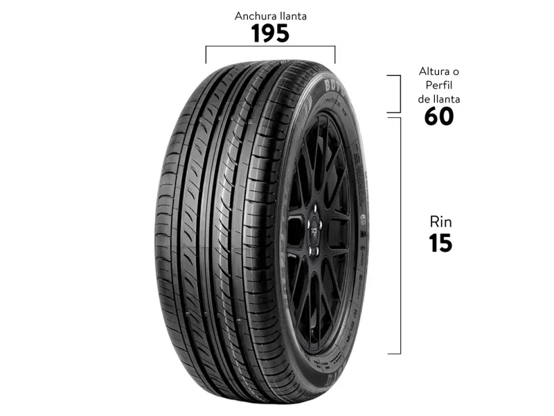 GTIN-7401162401576-03