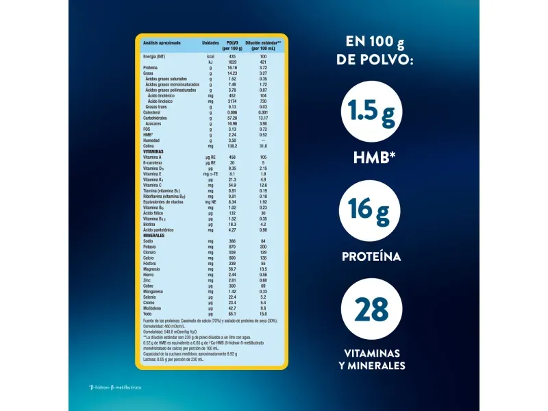 GTIN-8710428999306-03