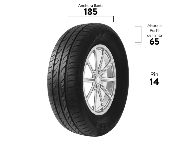 GTIN-7401162401552-02