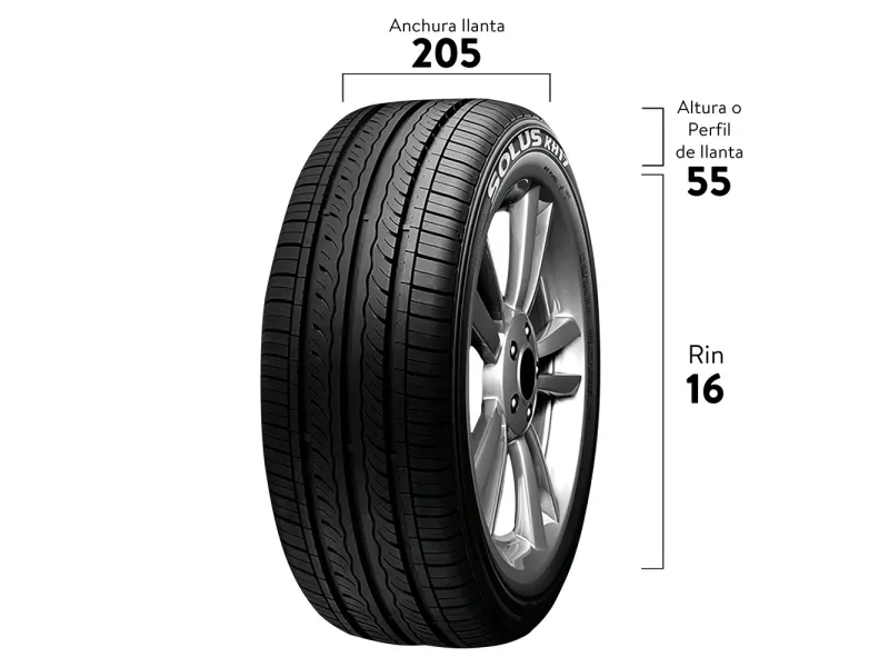 GTIN-8808956054588-02