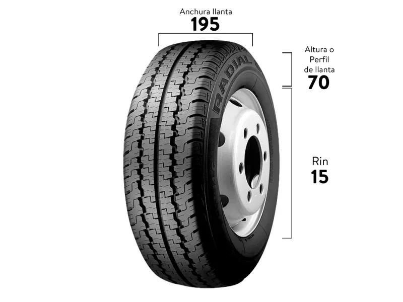 GTIN-3528701369914-03