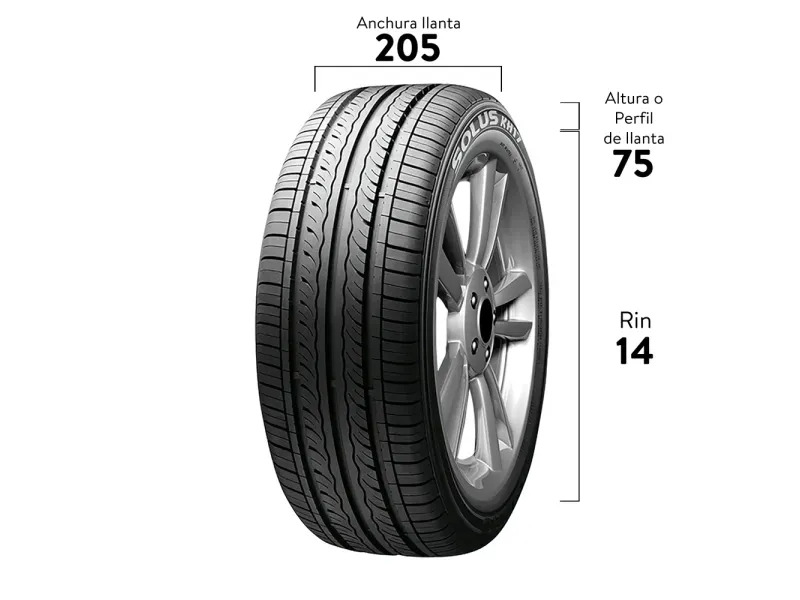 GTIN-7415603900214-03