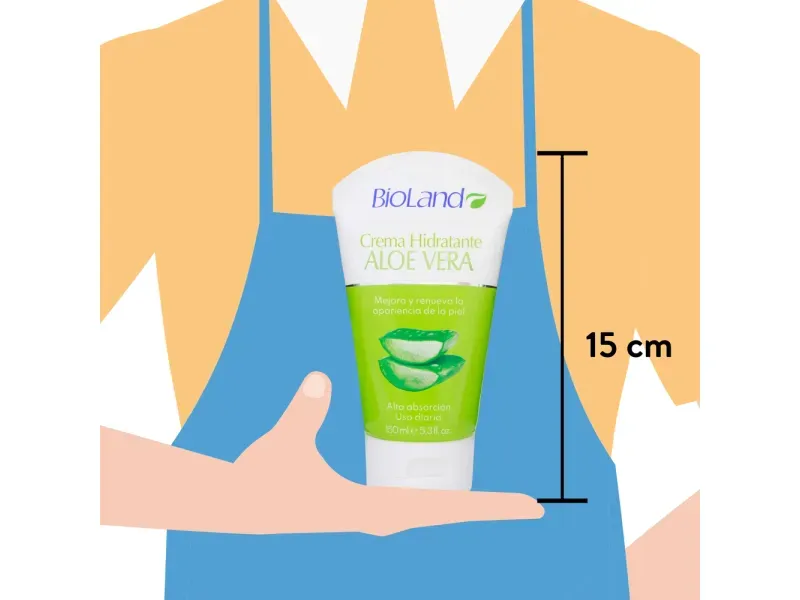 GTIN-0759316670147-03