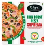 GTIN-7411202901096-02