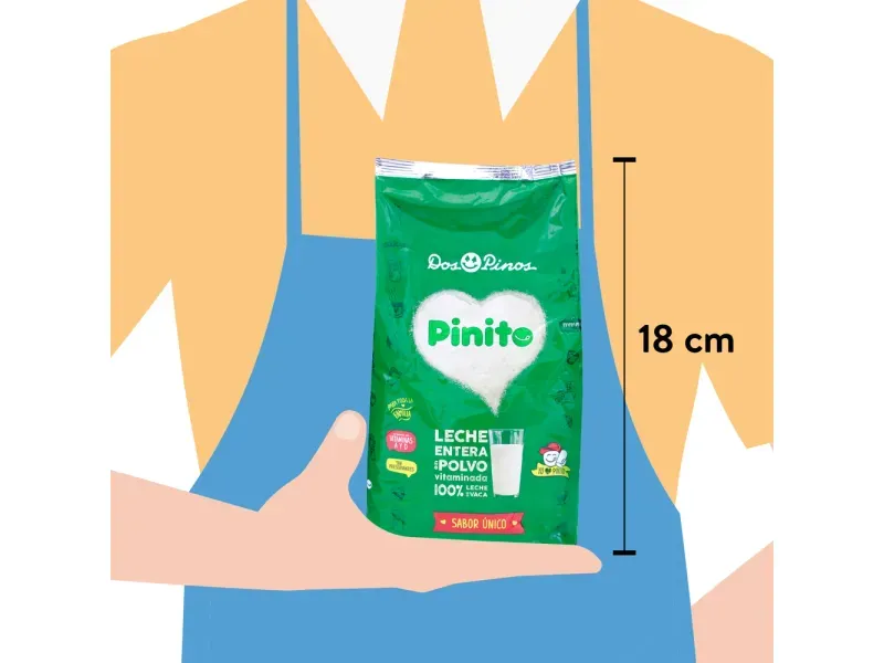 GTIN-7441001612336-05