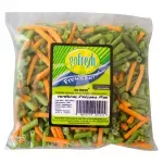 GTIN-7401079201924-02