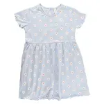 GTIN-7401068179197-01