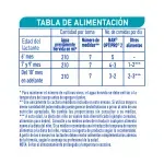 GTIN-7501058636638-09