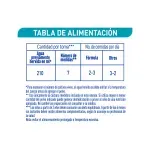 GTIN-7501058636669-10